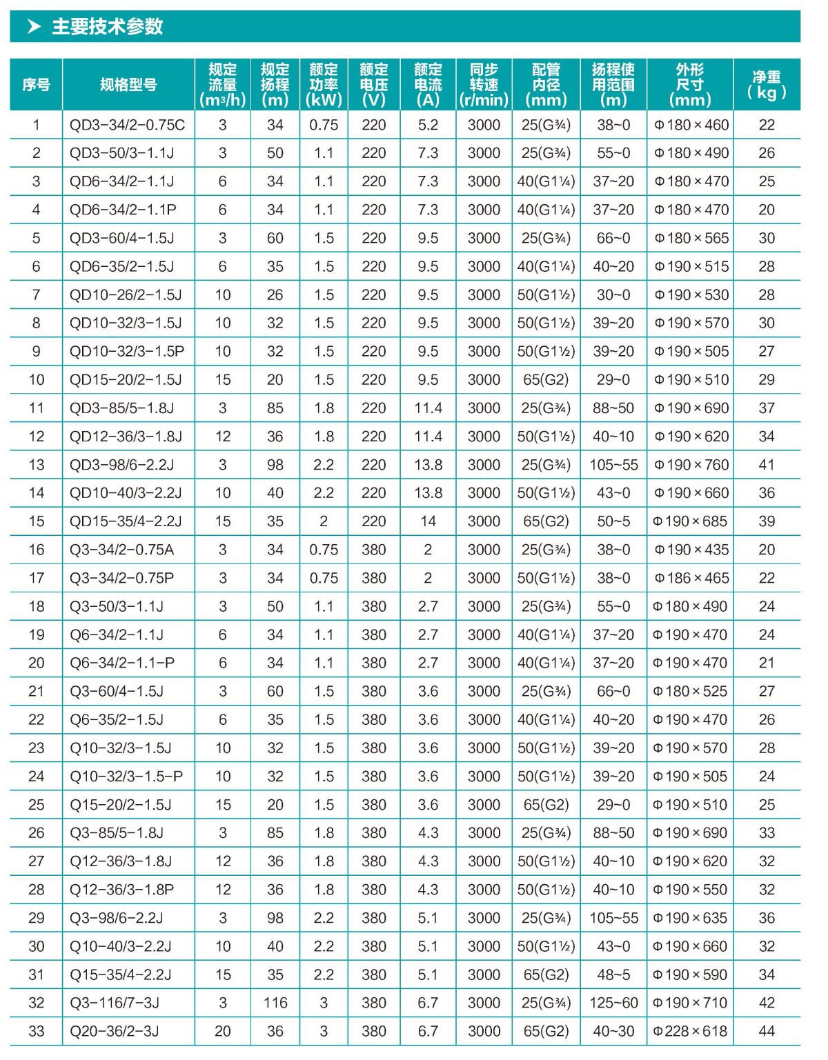 17060619582751026BBC.jpg QD.jpg