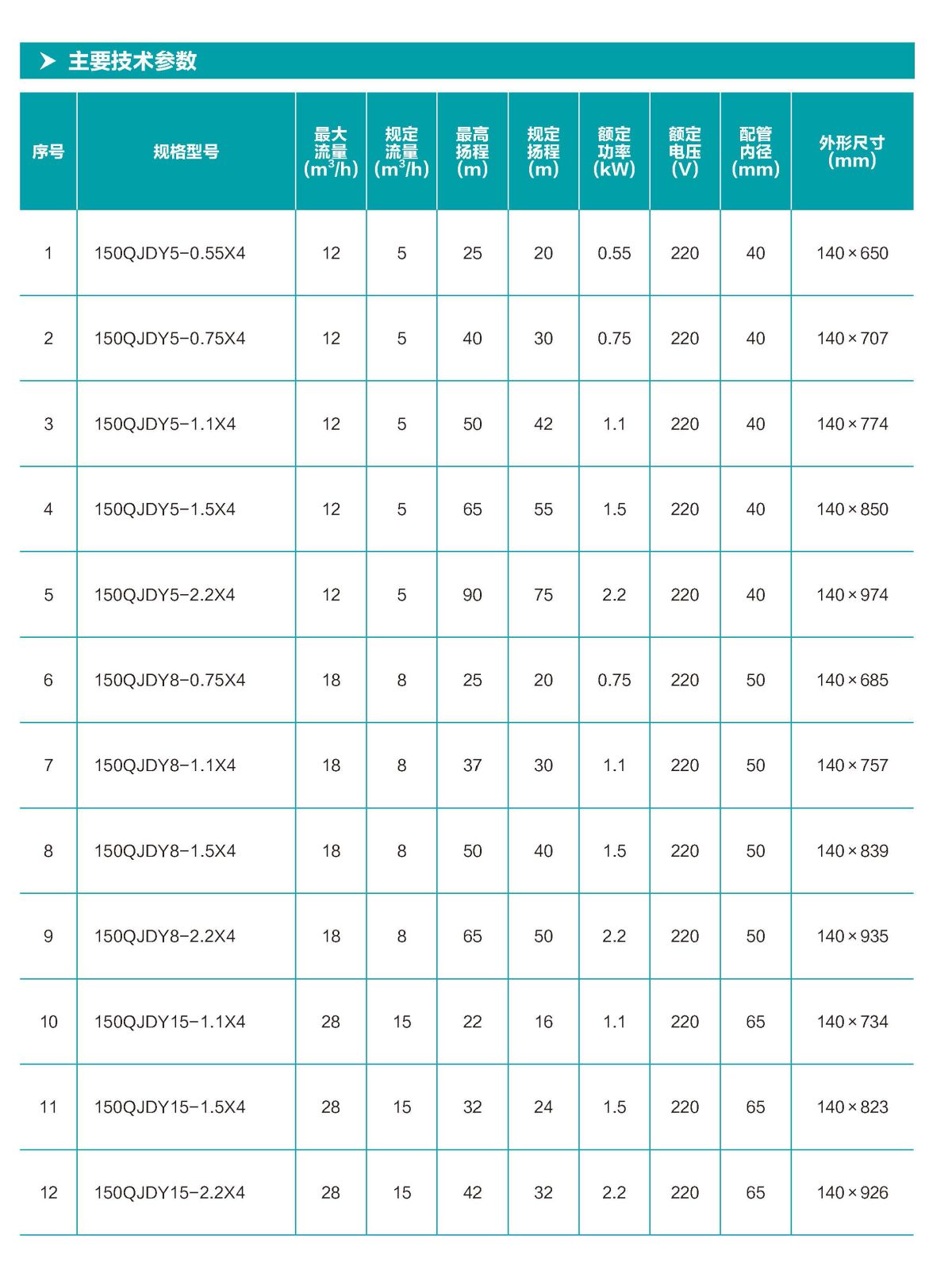 1706076475140115EF48.jpg 150QJDY.jpg